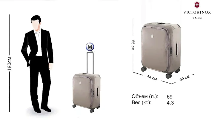 Обзор чемоданов Victorinox Travel CONNEX HS/Grey Victorinox_Ukraine