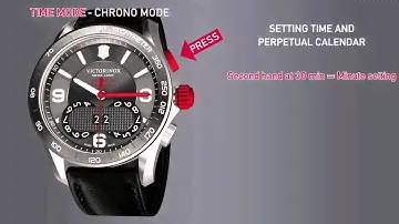 Victorinox Swiss Army 1/100th Second Chrono Classic Instruction Video