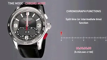 Chrono Classic 1/100 - Instruction Movie